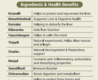 AVIS Ayurthi Liver Care Tonic