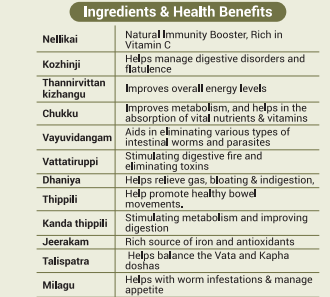 AVIS Ayurthi Slim Care Tonic