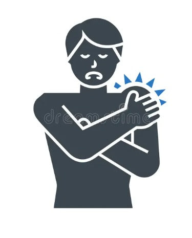 Joint Mukthi Therapy Kit benefit 1