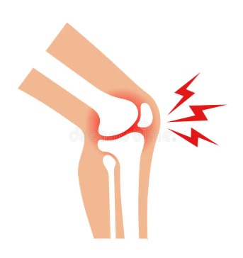 Help to reduce Joint pains